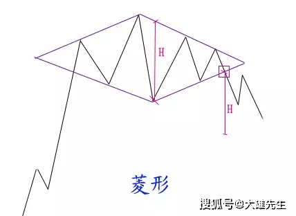 新澳天天开奖资料大全最新54期129期｜绝对经典解释落实