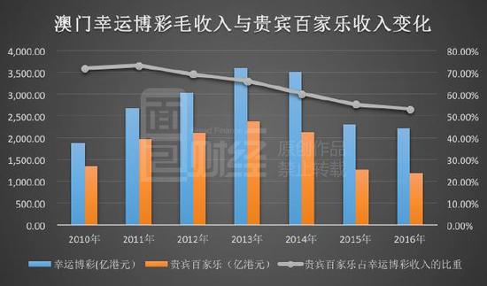 管家一肖100‰澳门｜准确资料解释落实