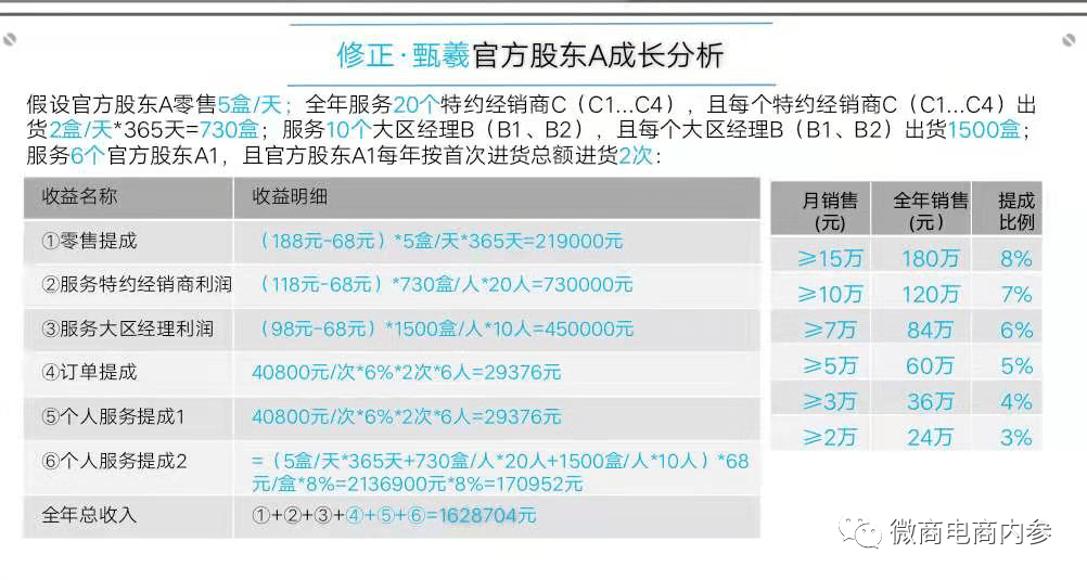 今晚上一特中马澳门,广泛的解释落实方法分析_Windows79.315