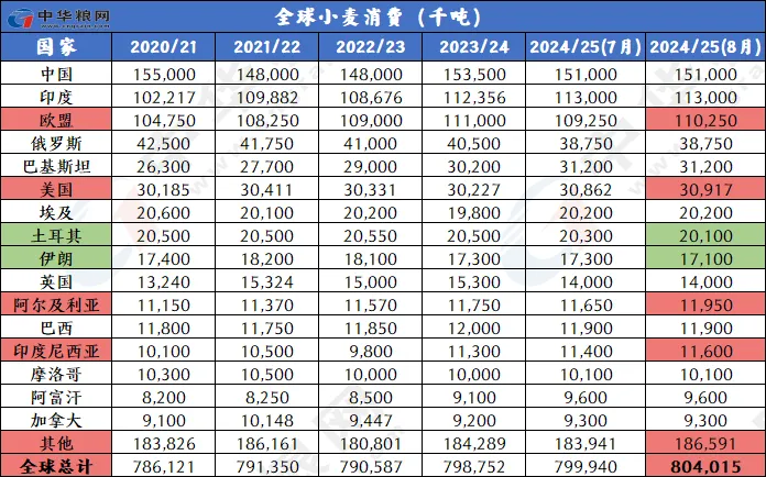 2024年全年资料免费公开,数据解答解释落实_7DM50.691