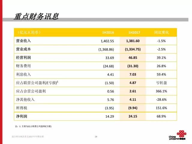 新澳2024最新资料大全,迅捷解答方案实施_C版114.677