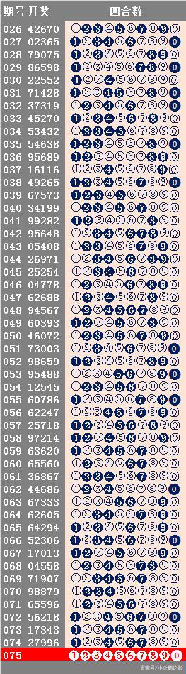 4449999火凤凰论坛金牛版,实效设计解析策略_精简版98.272