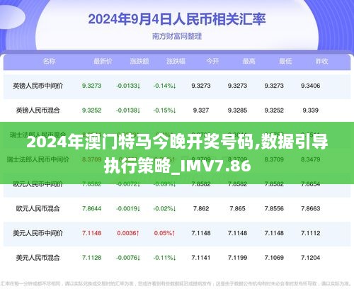 2024年澳门特马今晚,实地数据执行分析_10DM64.618