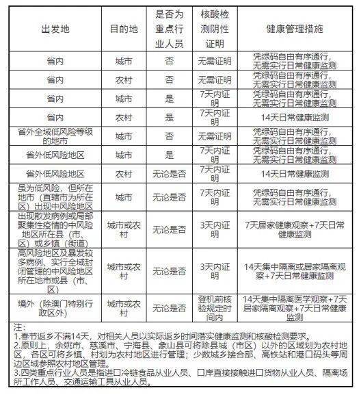 新澳精准资料免费提供208期,重要性解释落实方法_专家版52.495