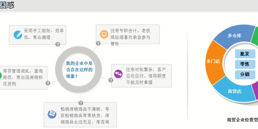 管家婆的资料一肖中特985期,全面数据解析执行_HarmonyOS55.22