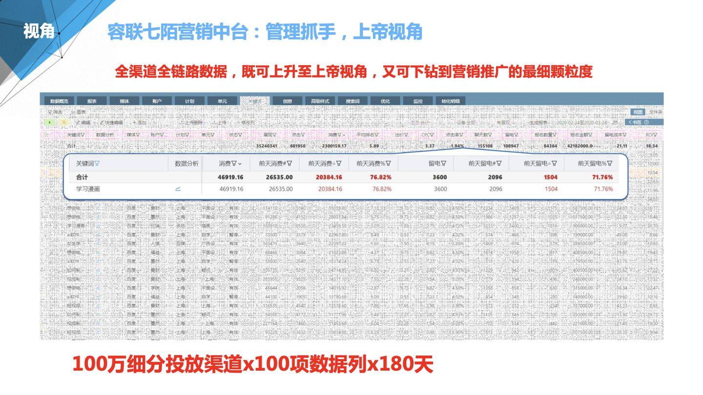 澳门管家婆100中,实地验证分析数据_1440p60.626