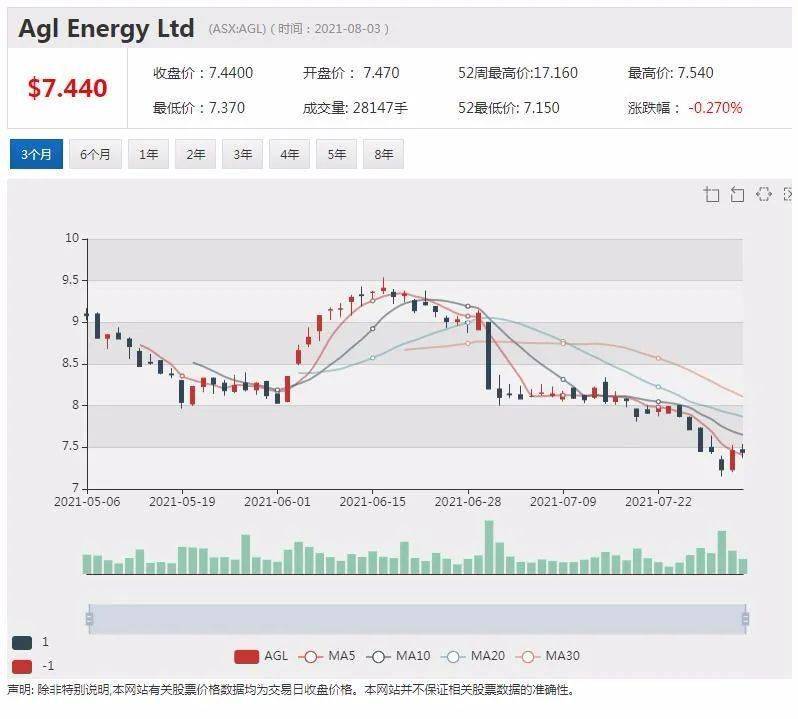 新澳开奖历史查询走势图,效率资料解释落实_BT41.166