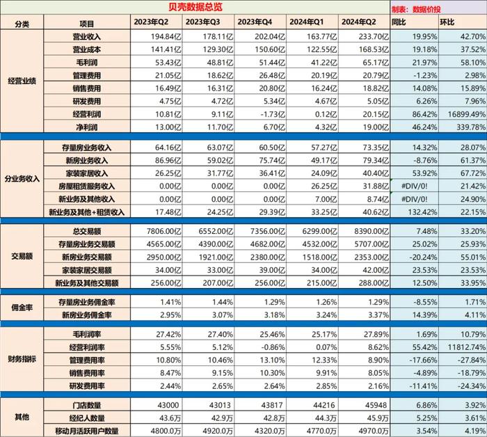 2024全年资料免费,时代资料解释落实_Deluxe80.231