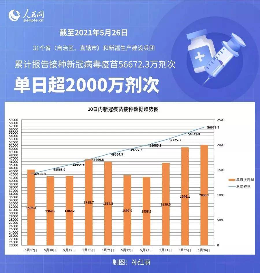 新澳门开奖结果,全面应用数据分析_C版48.605