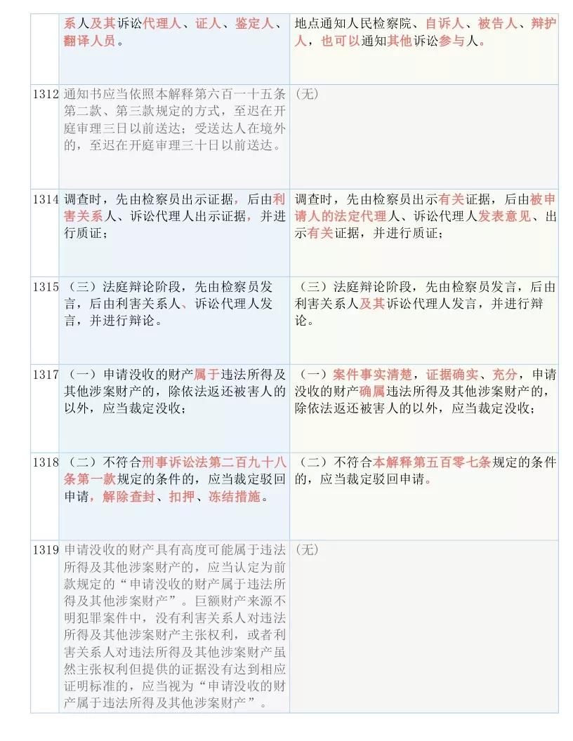 新澳门一码一码100准,涵盖了广泛的解释落实方法_尊享版49.410