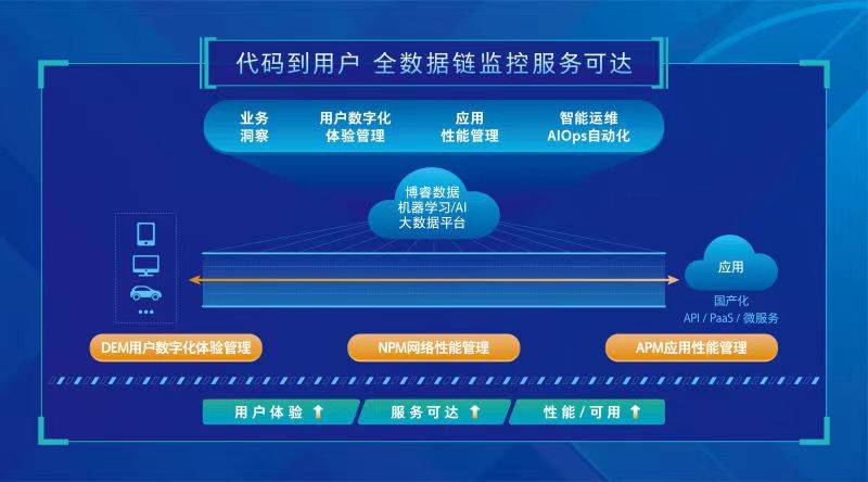 7777788888管家婆一肖码,深度策略数据应用_专家版22.793