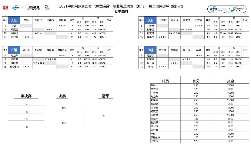 新澳门今晚必开一肖一特,标准化程序评估_4K版64.755