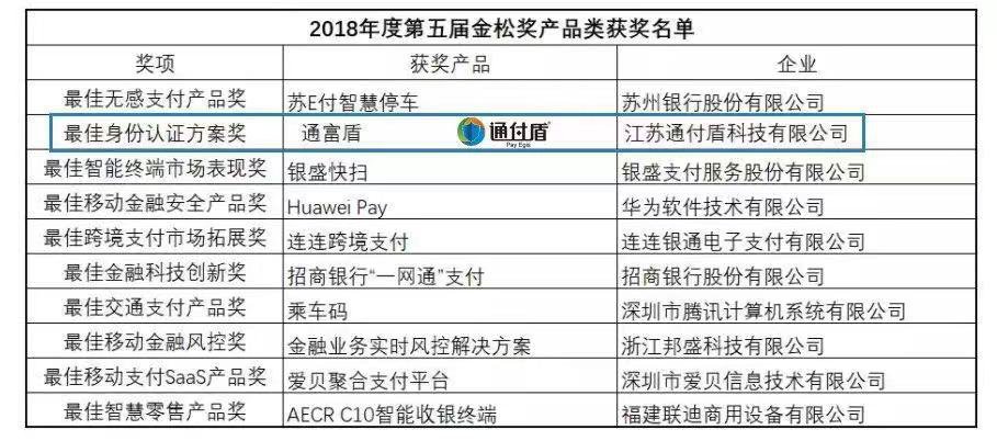 2024澳门六开奖结果,实地数据验证策略_LT47.461