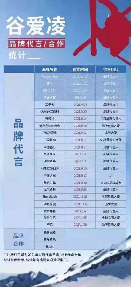 新澳天天开奖资料大全旅游团,收益成语分析落实_户外版52.820