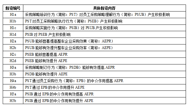 2024年新澳历史开奖记录,符合性策略定义研究_免费版20.333