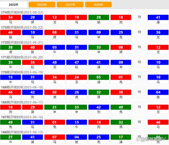 2024澳门特马今晚开奖亿彩网,绝对经典解释落实_Windows56.411