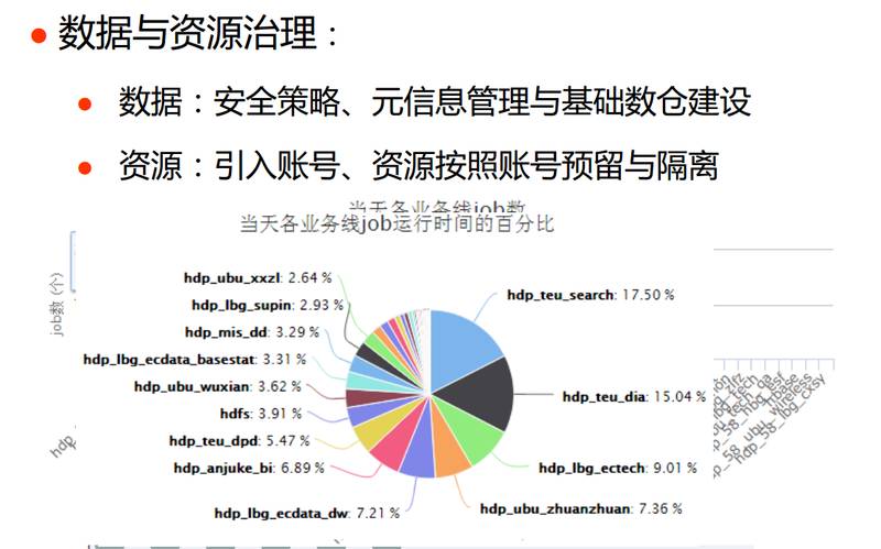 澳门精准资料大全正版资料风险r,全面设计执行数据_战略版47.538