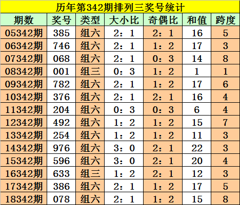 新澳门一码一肖一特一中2024高考,最新热门解答落实_7DM88.841