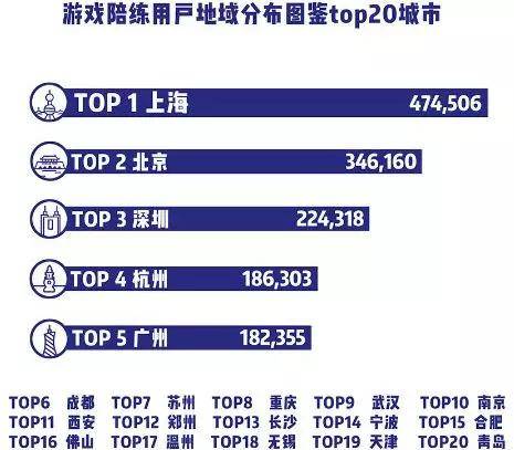 港彩二四六天天好资料,广泛的关注解释落实热议_Premium86.969