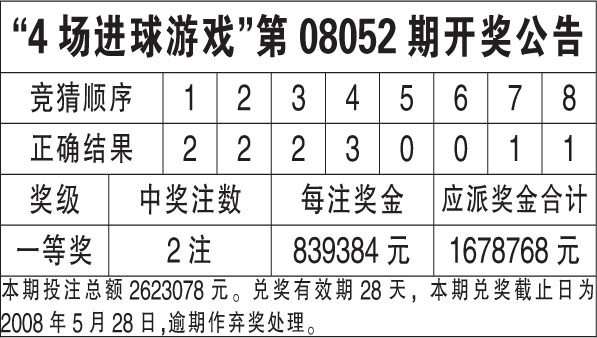 香港6合开奖结果+开奖记录2024,最新热门解答落实_特供版34.733