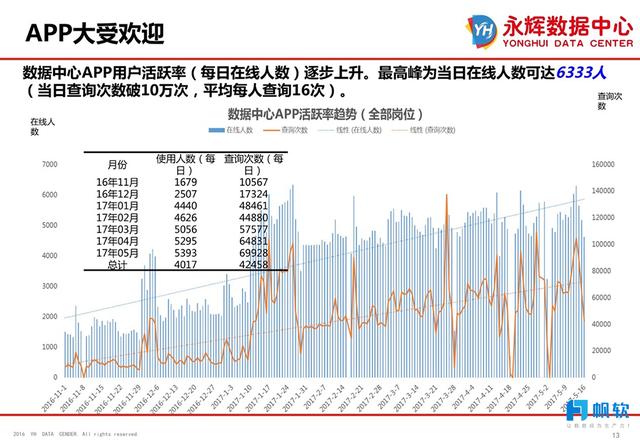 7777788888新澳,全面数据策略实施_Advanced46.409