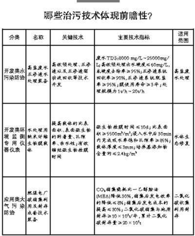 澳门一肖一码一一特一中厂,市场趋势方案实施_运动版79.747