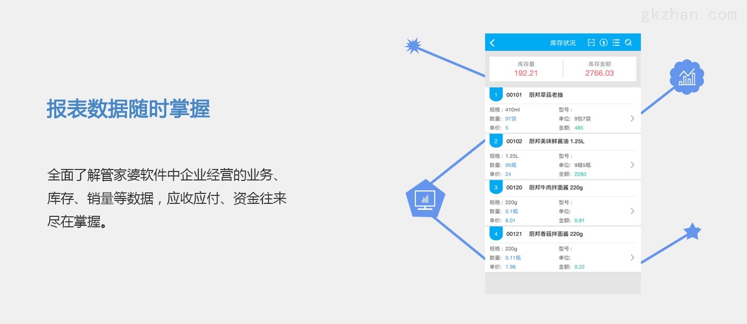 77778888精准管家婆免費,深层数据执行设计_Plus62.407