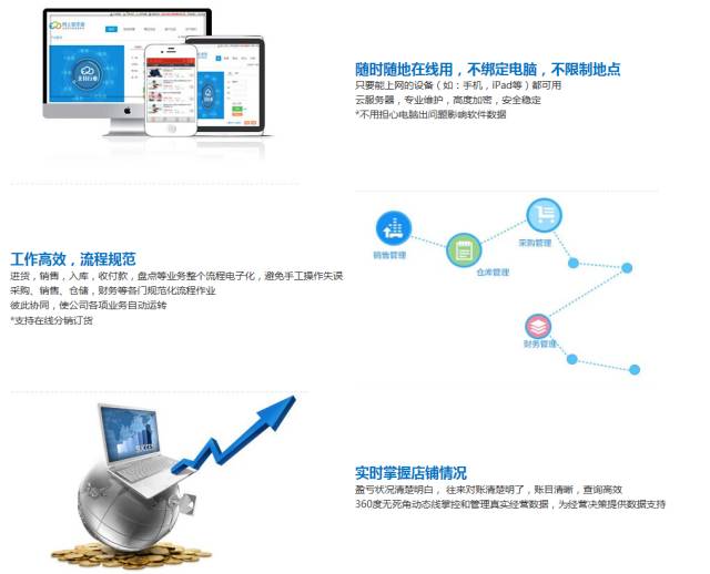 管家婆一肖一码,最新核心解答落实_Windows69.260