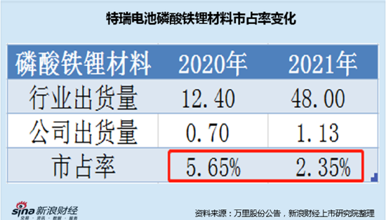 一码一肖100%中用户评价,全面理解执行计划_Prestige10.910