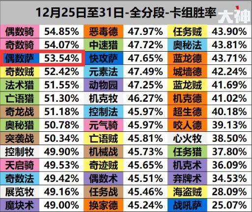 2024澳门特马今晚开奖53期,绝对经典解释定义_CT60.986