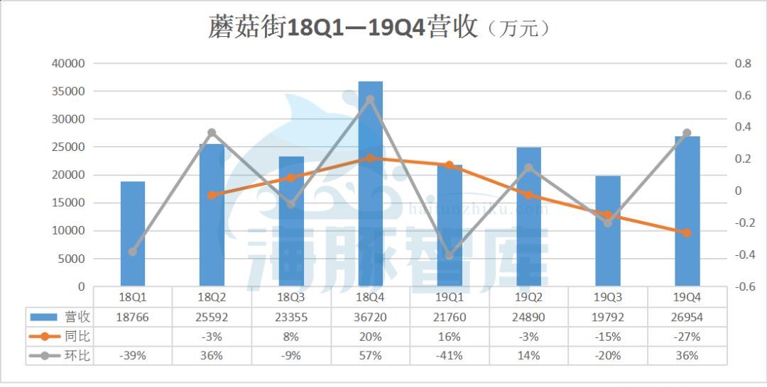 4949澳门开奖现场+开奖直播10.24,效率资料解释定义_Essential98.244