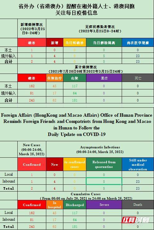 2024年澳门正板资料天天免费大全,实地数据验证分析_set37.301