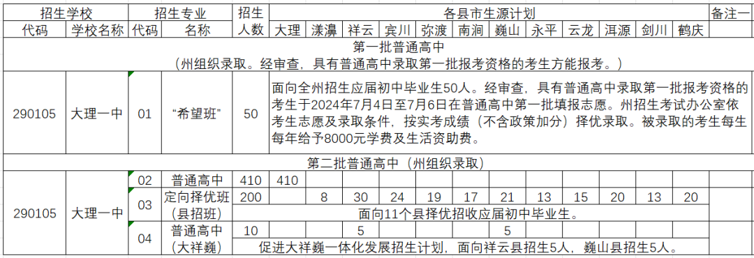 2024年香港资料免费大全,专家观点解析_特供款84.697