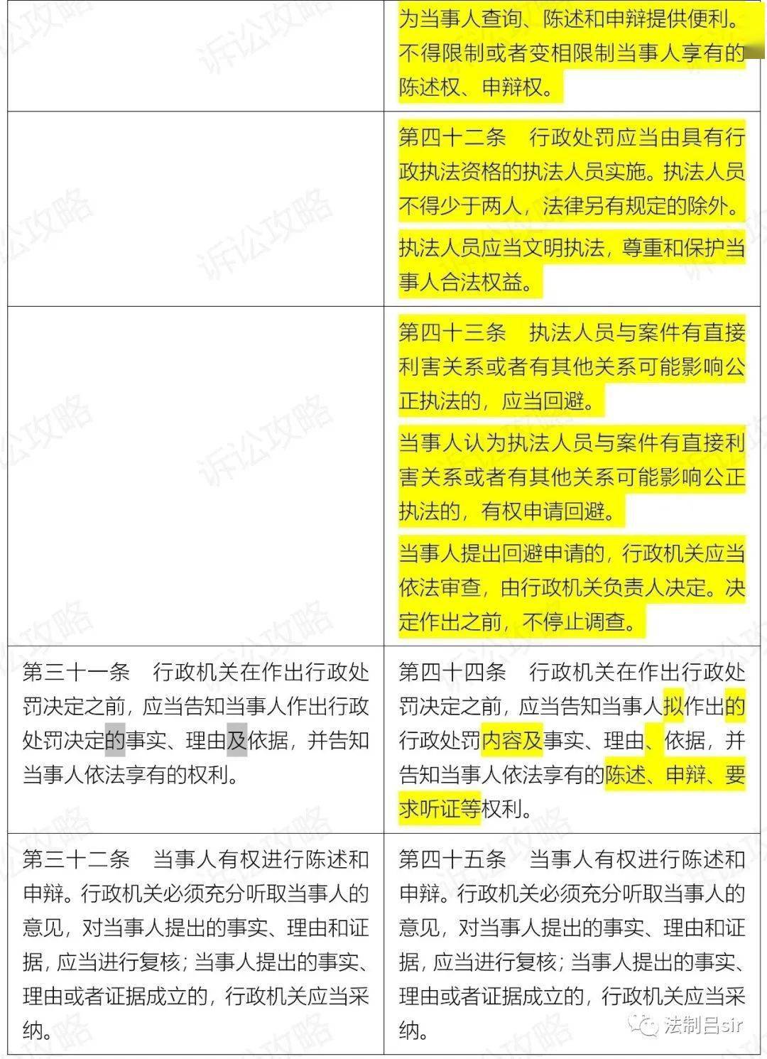 新澳门历史所有记录大全,绝对经典解释落实_尊享版49.257