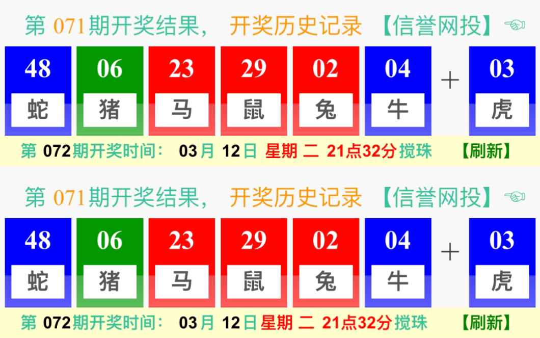 澳门六开彩天天开奖结果生肖卡,专业解析评估_策略版17.871