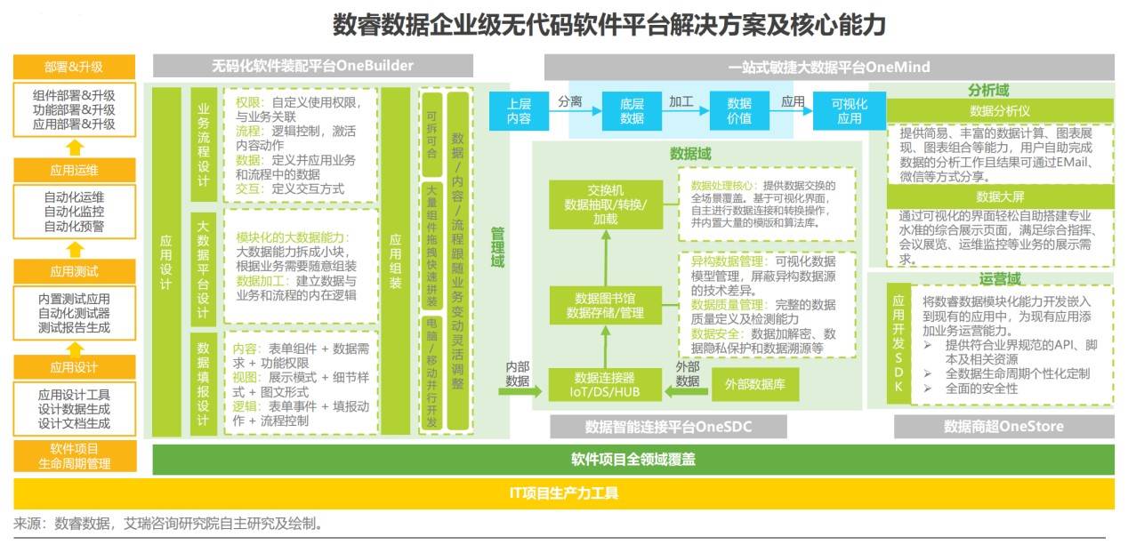 澳门二四六天下彩天天免费大全,实地数据解释定义_动态版38.629