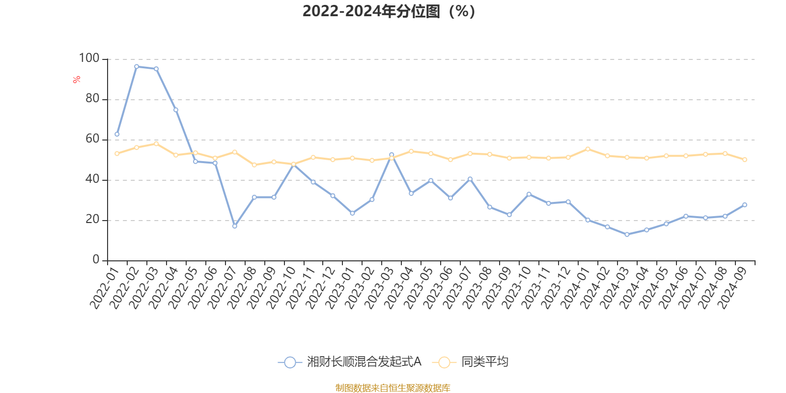 2024澳门六今晚开奖结果出来,决策资料解释落实_Gold45.832