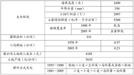 新澳2024最新资料24码,性质解答解释落实_轻量版34.24