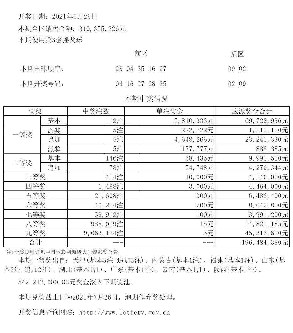 2024澳彩今晚开什么号码,实地验证数据计划_体验版76.570