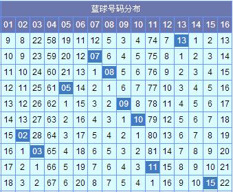 今日特马开什么号码,适用策略设计_2DM13.838