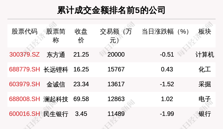 新澳今天晚上9点30分,收益成语分析落实_4DM77.579