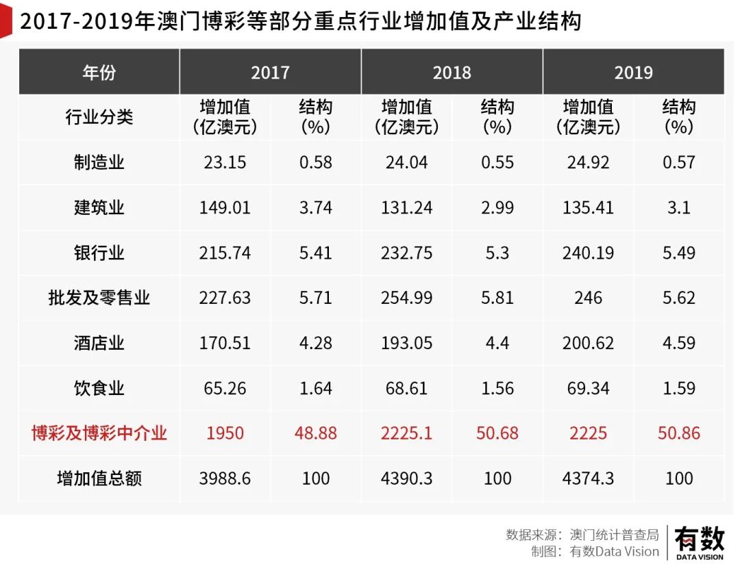 澳门必开一肖一码一中,专业数据解释定义_Kindle58.282