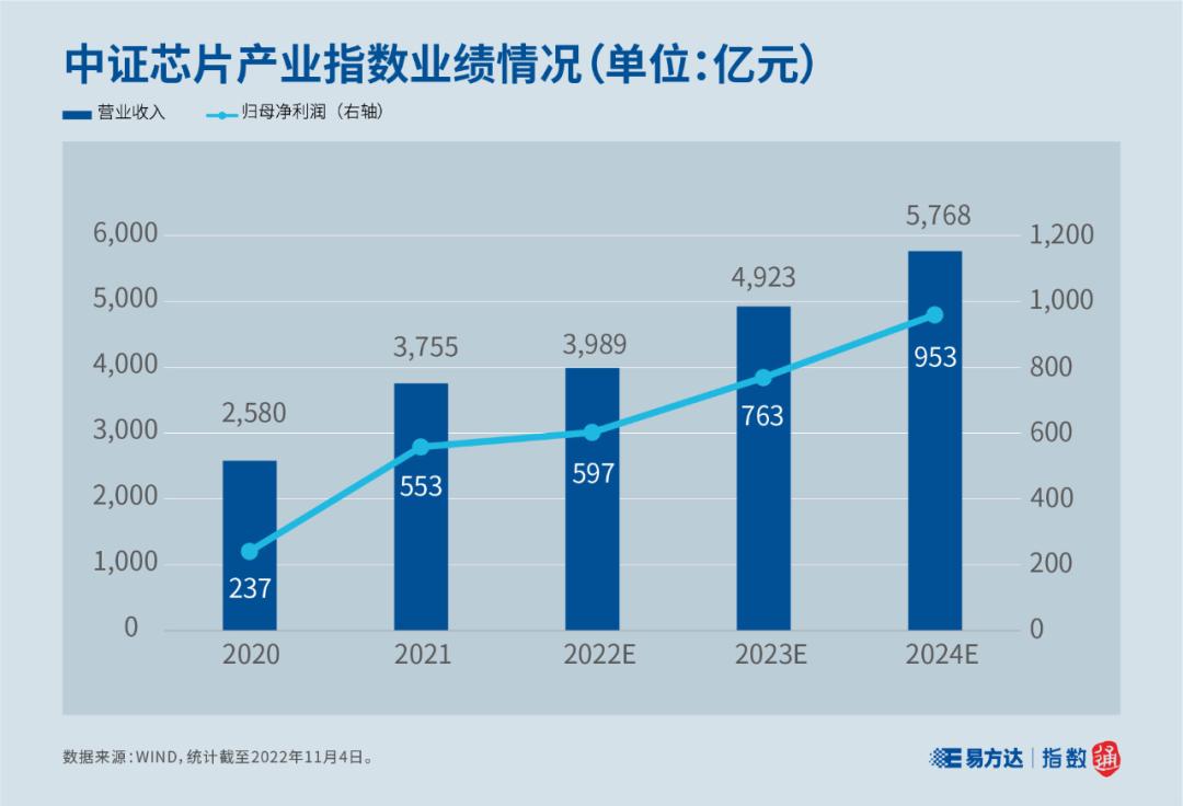 2024年天天彩资料免费大全,正确解答落实_至尊版74.582