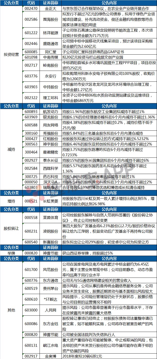 2024澳门原料大全精解,全面数据解析说明_2D46.694