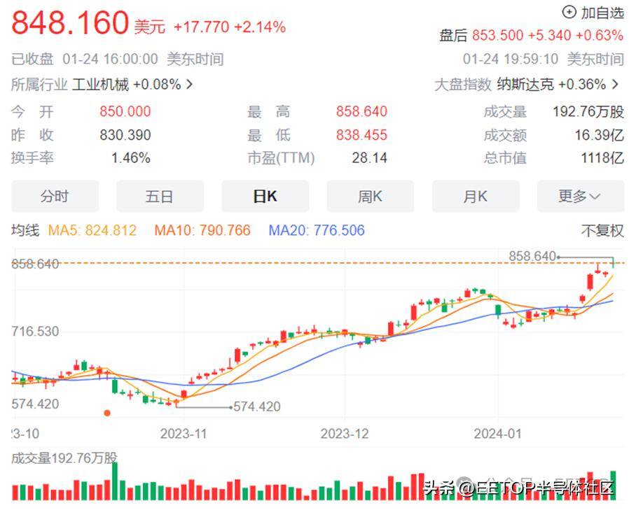 新澳精准资料大全免费,高效策略设计_WP81.848