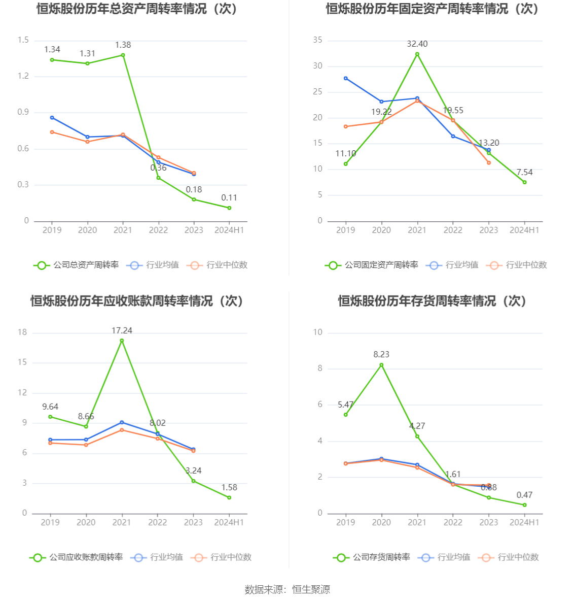 2024新澳今晚开什么特码,真实解析数据_macOS48.866