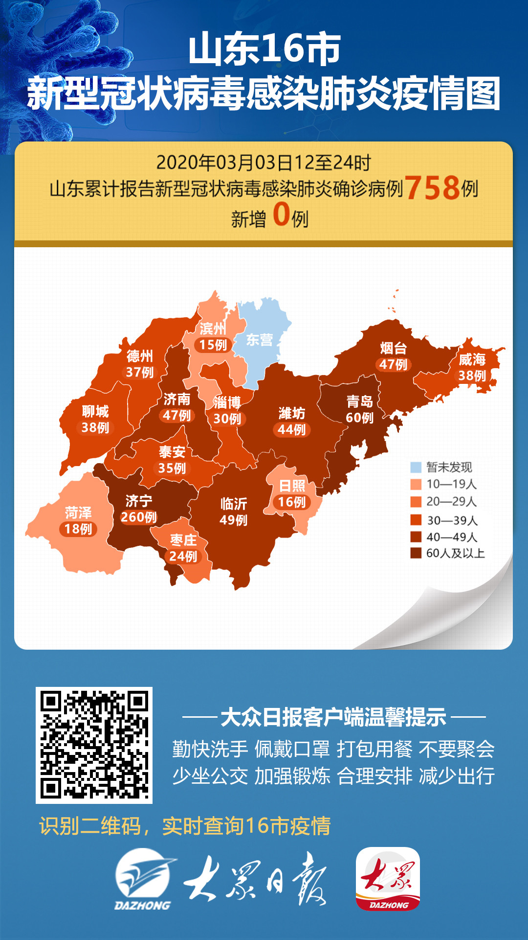 山东省疫情最新动态，全力应对，守护家园安全