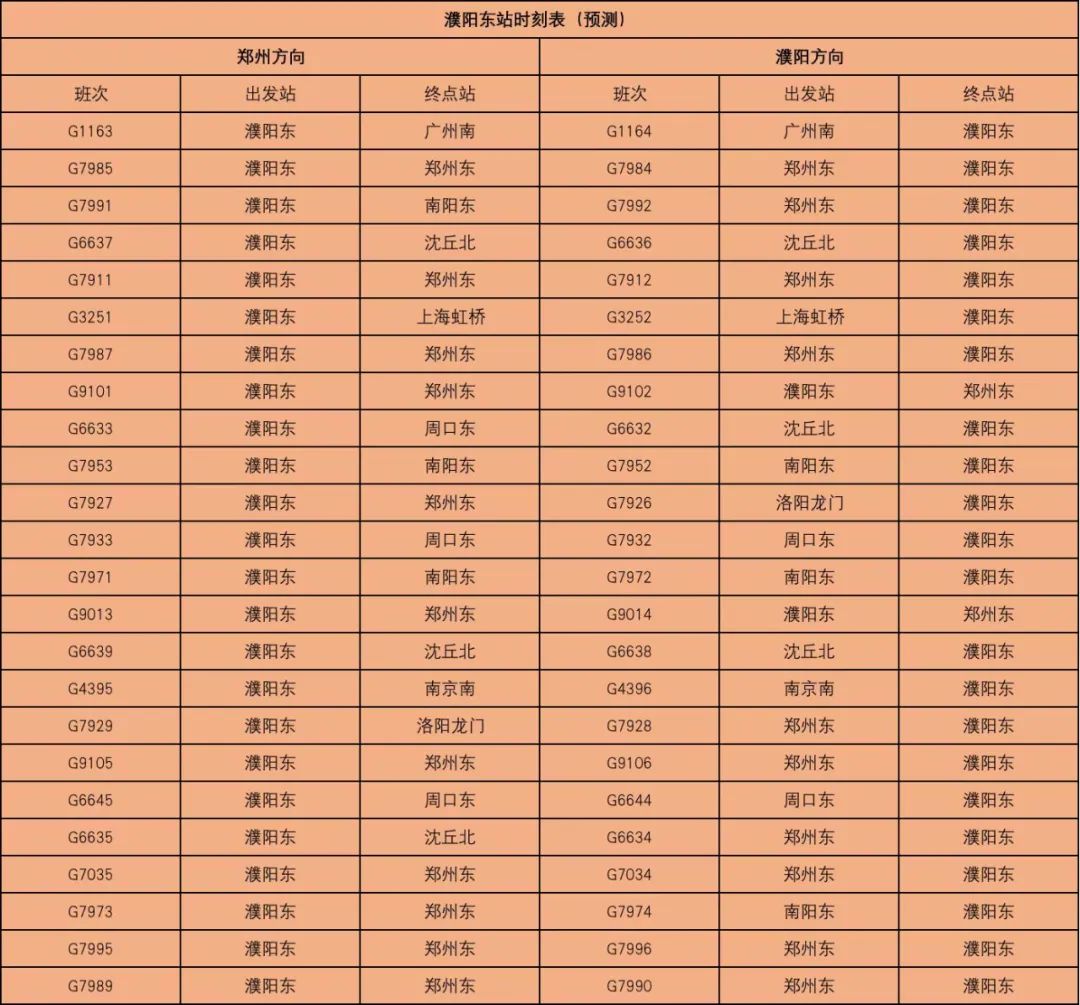 濮阳高铁最新动态，城市发展与交通变革交汇点迎来新突破