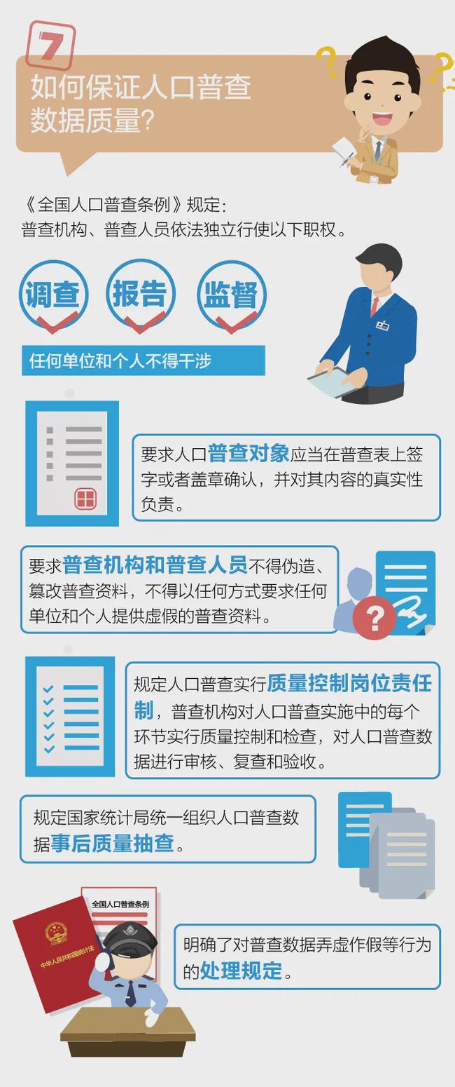 全国最新普查政策，推动社会经济发展的关键行动