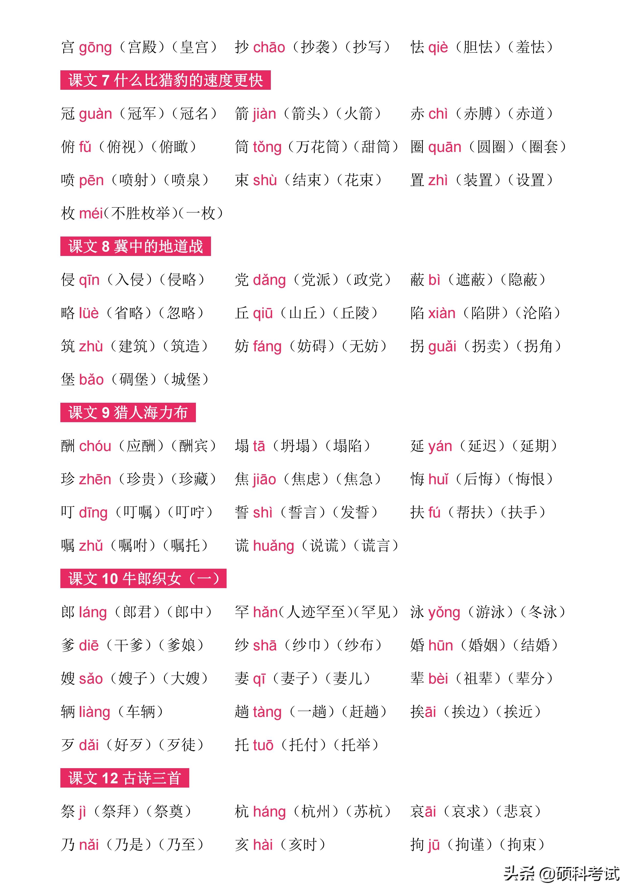 第一版最新科技动态概览及其深远影响